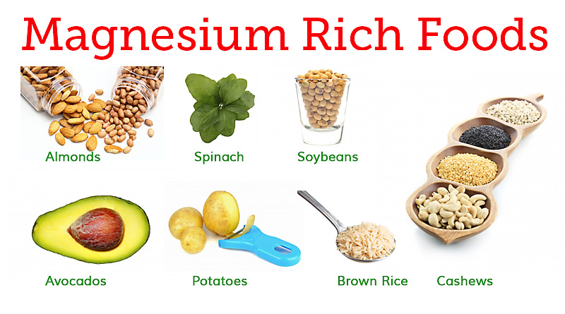 Image result for magnesium nutrition