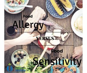 food allergy versus food sensitivity